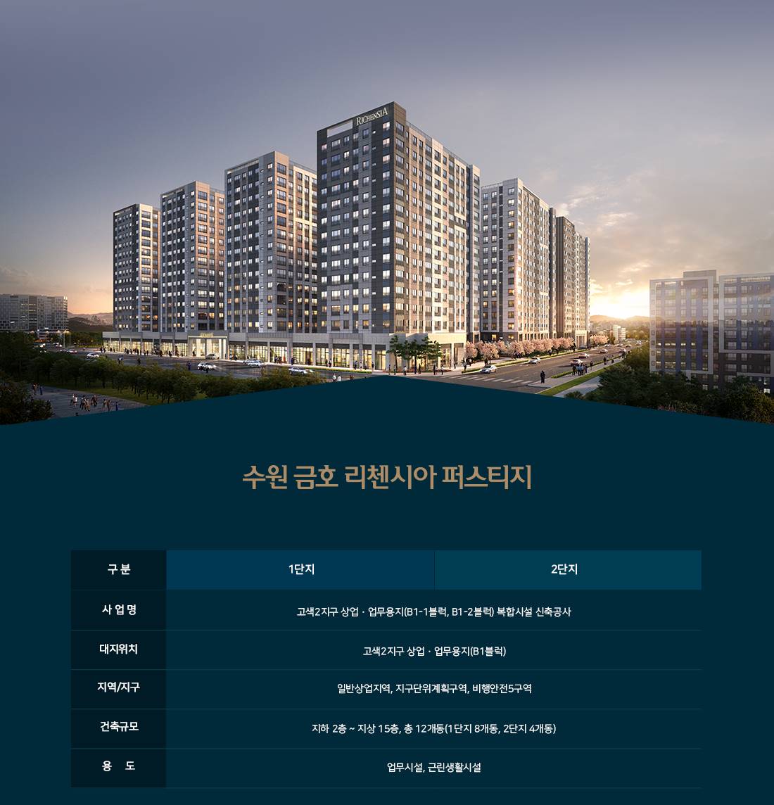 사업개요